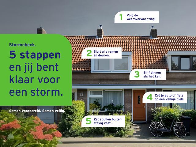 Op de infographic is te zien hoe je in 5 stappen klaar bent voor een storm met de stormcheck.