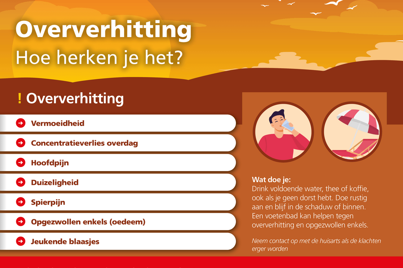 Infographic oververhitting